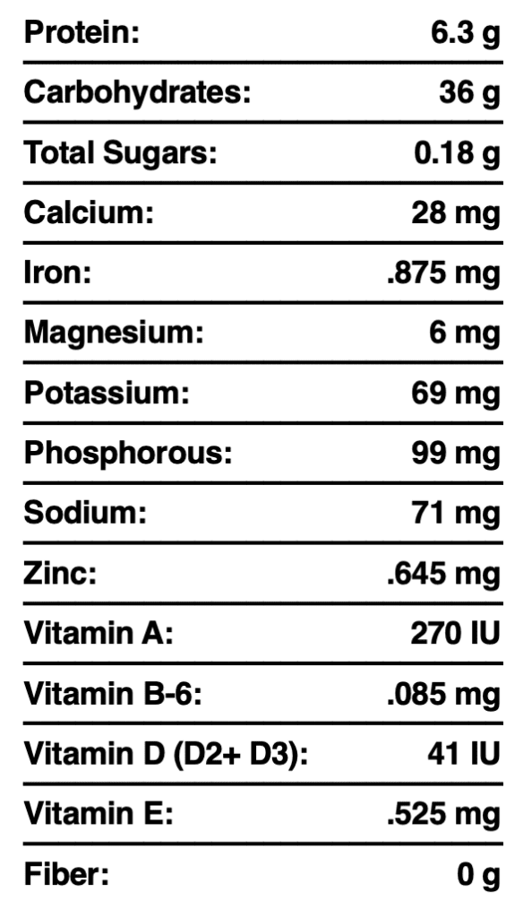 Egg nutrition